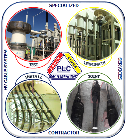 Power Links Contracting Co. Ltd