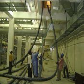 Cable Installation Activities